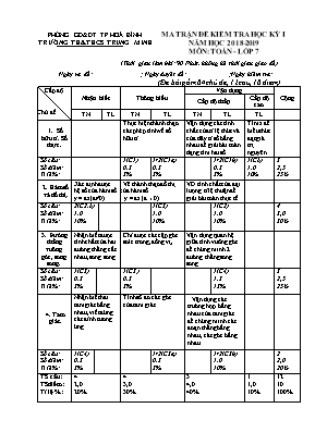 Ma trận và Đề kiểm tra học kỳ I môn Toán Lớp 7 - Năm học 2018-2019 - Trường TH và THCS Trung Minh (Có đáp án)